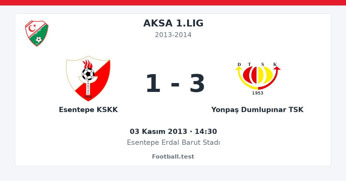 Esentepe KSKK - Yonpaş Dumlupınar TSK 1 - 3 paylaşım kartı