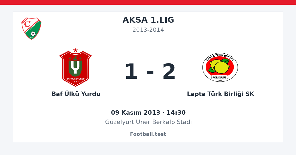 Baf Ülkü Yurdu - Lapta Türk Birliği SK 1 - 2 paylaşım kartı