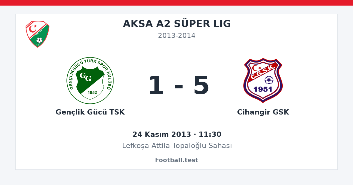 Gençlik Gücü TSK - Cihangir GSK 1 - 5 paylaşım kartı
