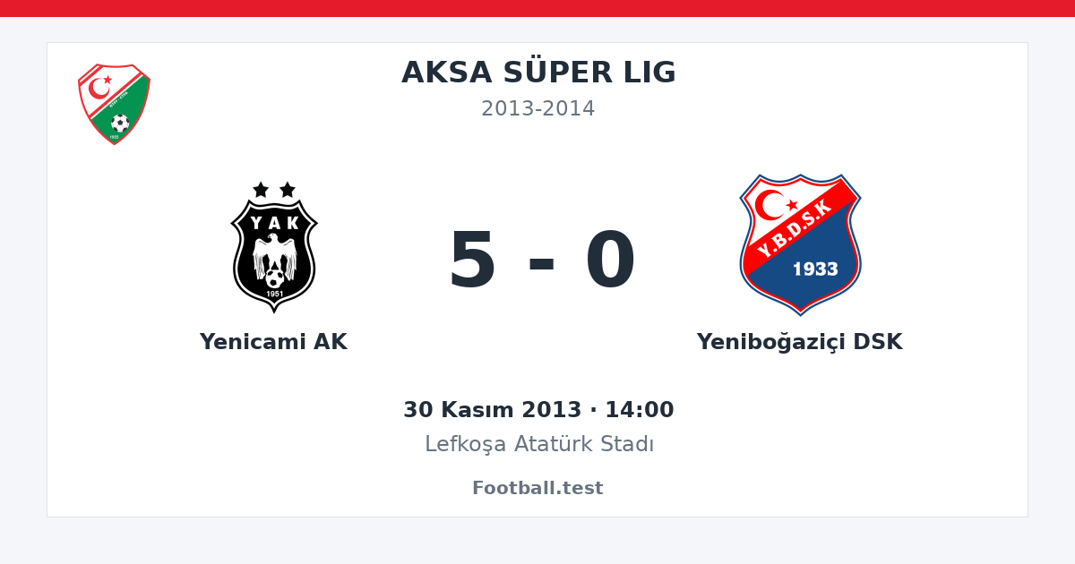 Yenicami AK - Yeniboğaziçi DSK 5 - 0 paylaşım kartı