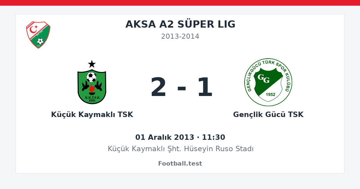 Küçük Kaymaklı TSK - Gençlik Gücü TSK 2 - 1 paylaşım kartı