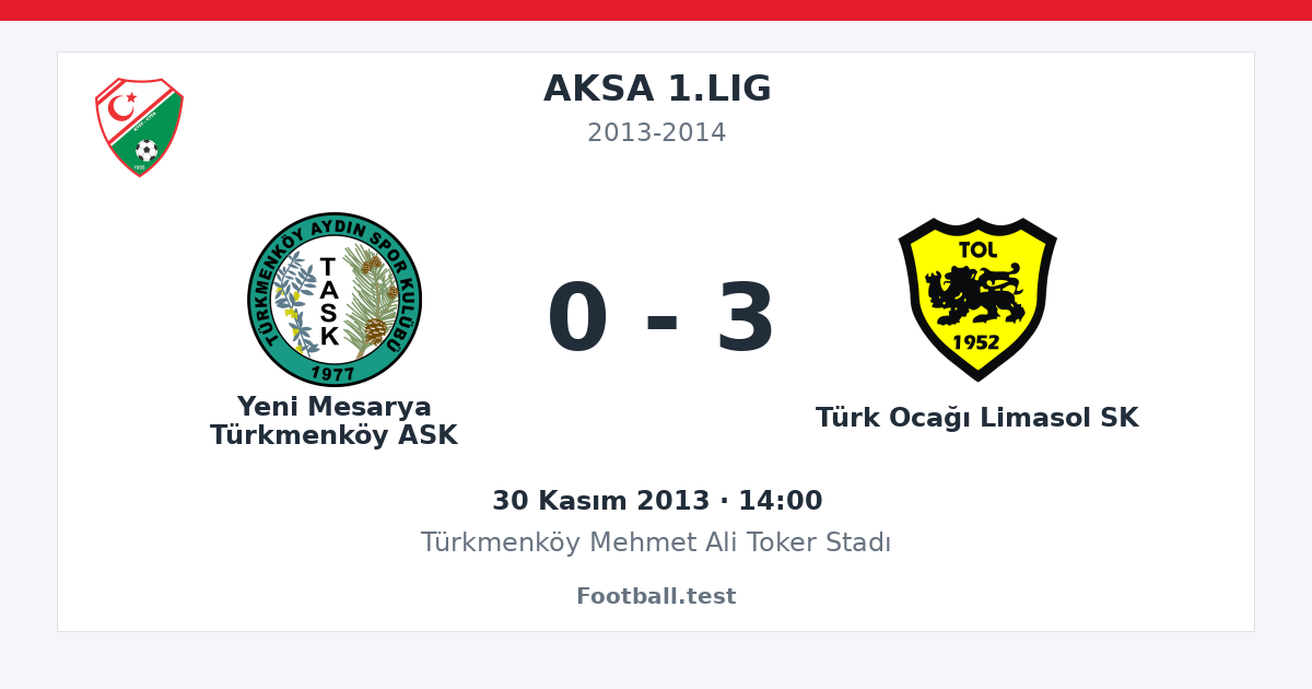 Yeni Mesarya Türkmenköy ASK - Türk Ocağı Limasol SK 0 - 3 paylaşım kartı