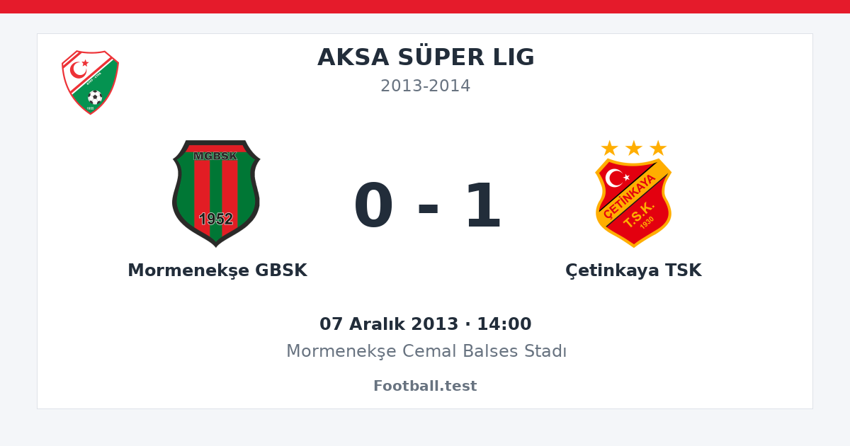 Mormenekşe GBSK - Çetinkaya TSK 0 - 1 paylaşım kartı