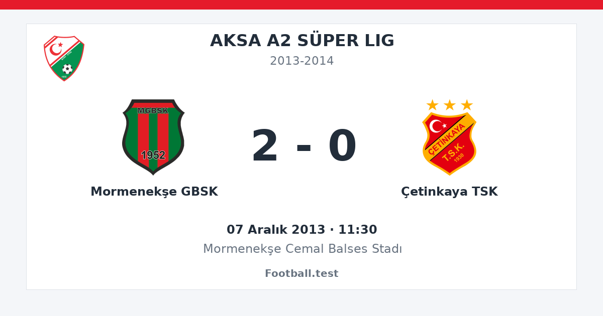 Mormenekşe GBSK - Çetinkaya TSK 2 - 0 paylaşım kartı