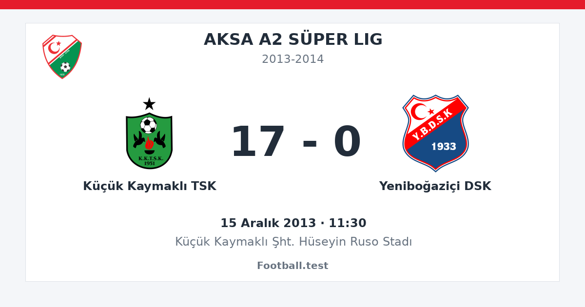 Küçük Kaymaklı TSK - Yeniboğaziçi DSK 17 - 0 paylaşım kartı