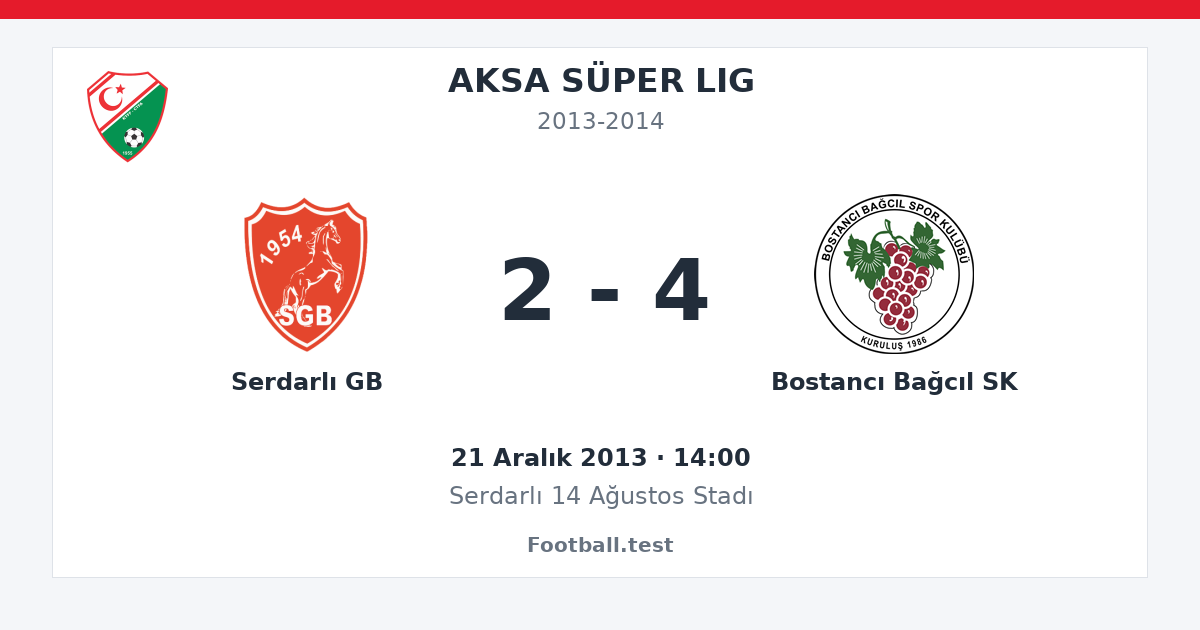 Serdarlı GB - Bostancı Bağcıl SK 2 - 4 paylaşım kartı