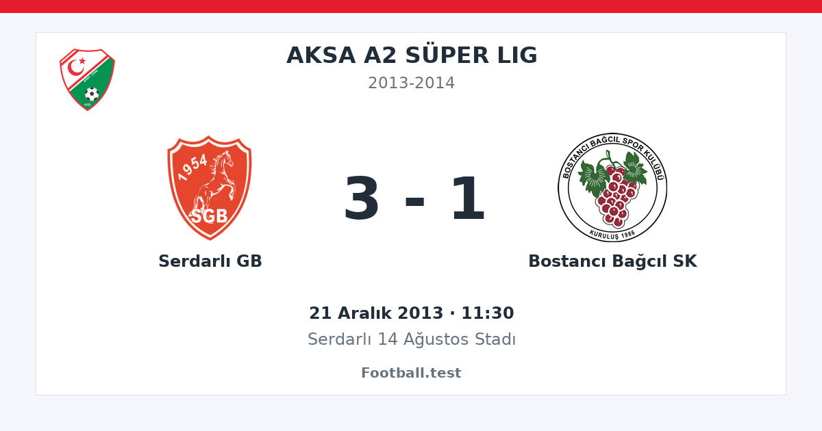 Serdarlı GB - Bostancı Bağcıl SK 3 - 1 paylaşım kartı