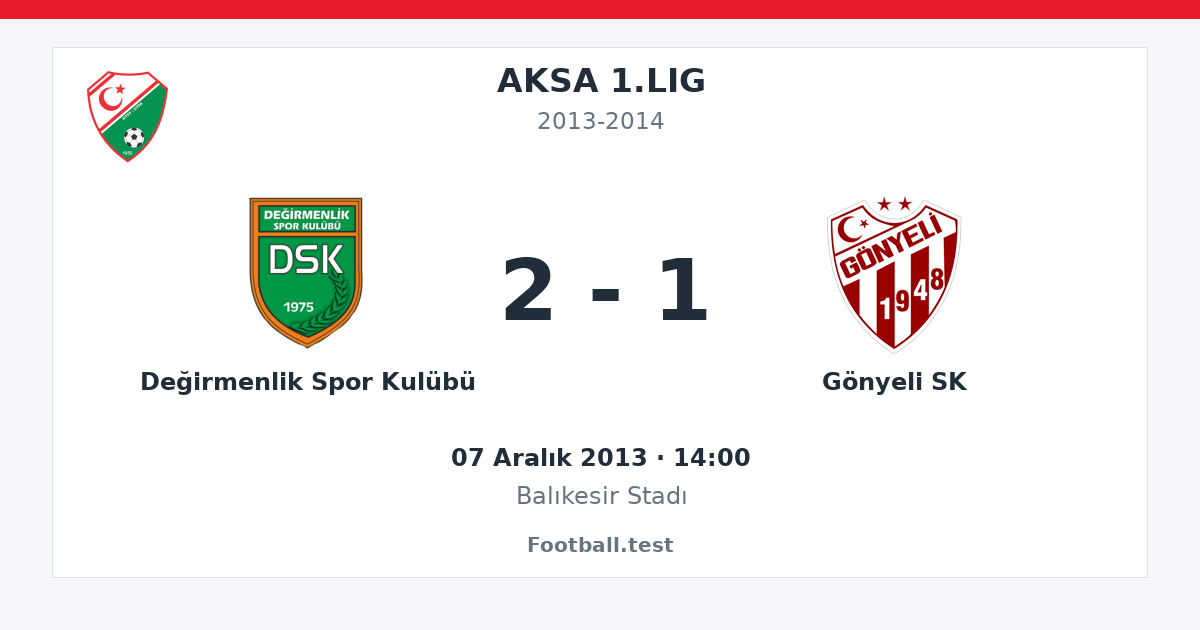 Değirmenlik Spor Kulübü - Gönyeli SK 2 - 1 paylaşım kartı