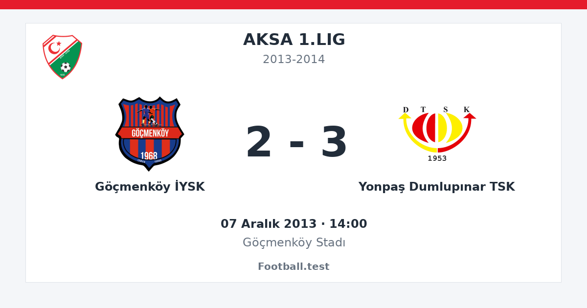 Göçmenköy İYSK - Yonpaş Dumlupınar TSK 2 - 3 paylaşım kartı