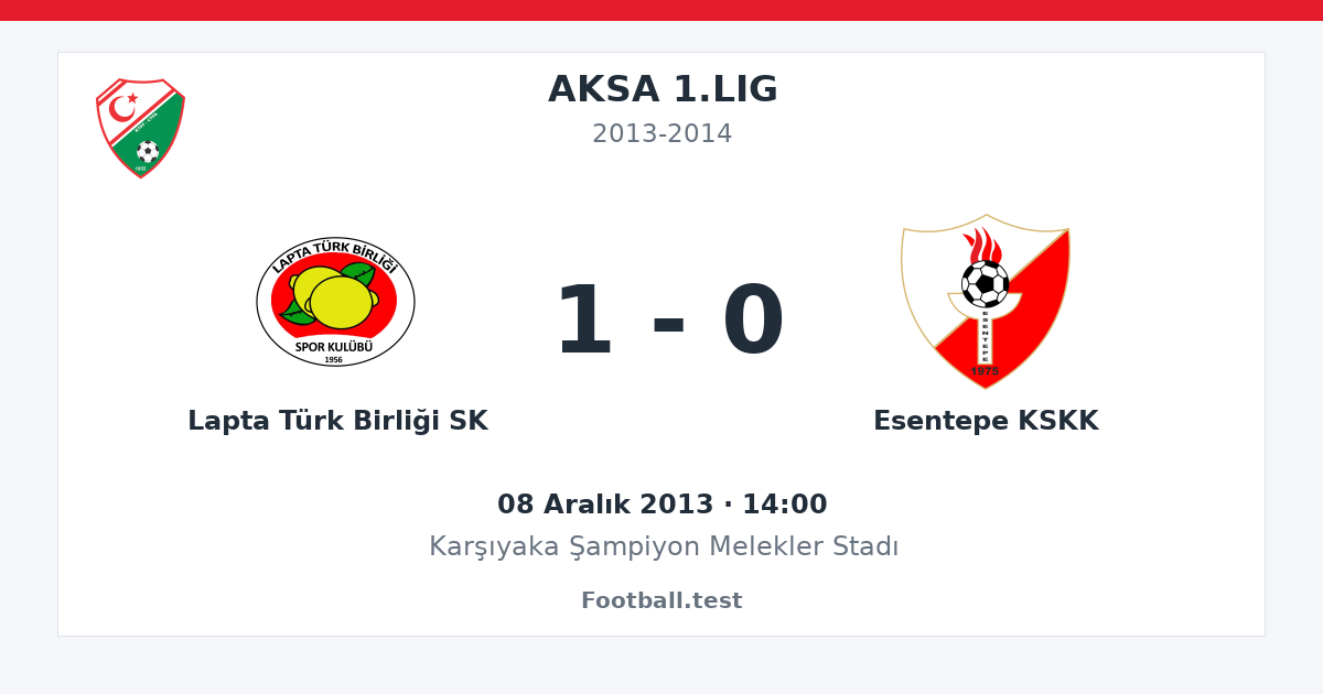 Lapta Türk Birliği SK - Esentepe KSKK 1 - 0 paylaşım kartı