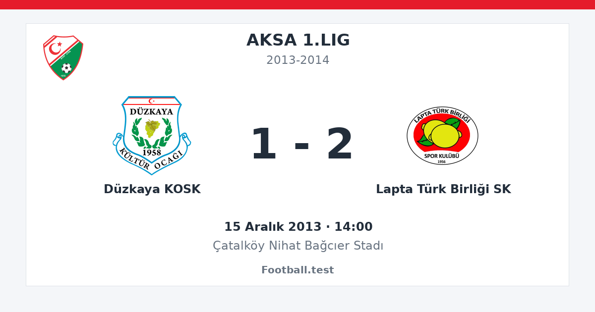 Düzkaya KOSK - Lapta Türk Birliği SK 1 - 2 paylaşım kartı