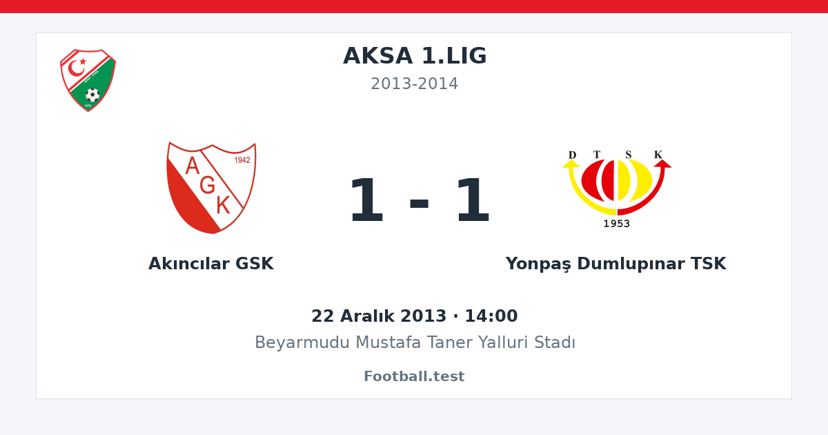 Akıncılar GSK - Yonpaş Dumlupınar TSK 1 - 1 paylaşım kartı