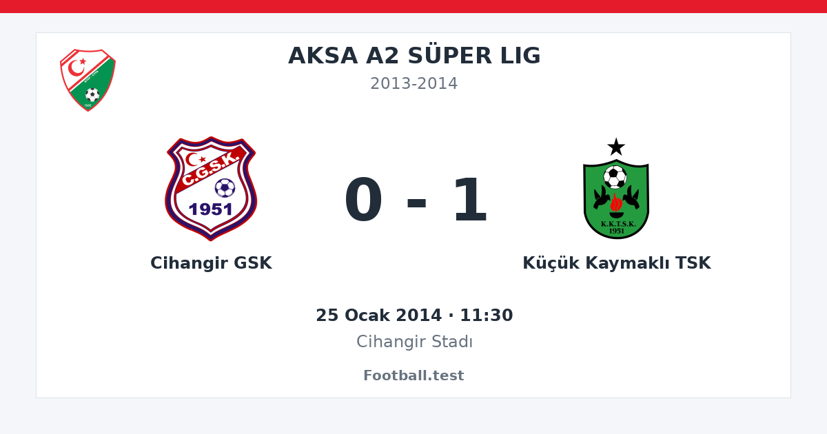 Cihangir GSK - Küçük Kaymaklı TSK 0 - 1 paylaşım kartı