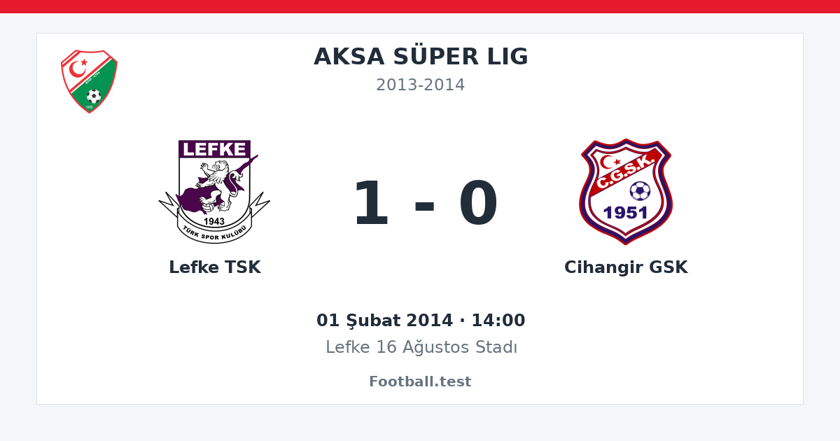 Lefke TSK - Cihangir GSK 1 - 0 paylaşım kartı