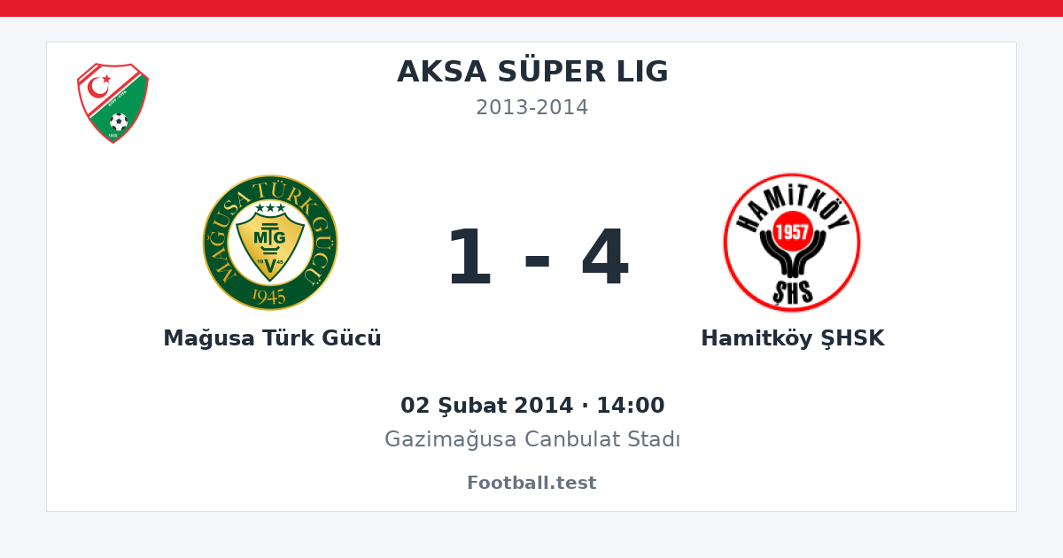 Mağusa Türk Gücü - Hamitköy ŞHSK 1 - 4 paylaşım kartı