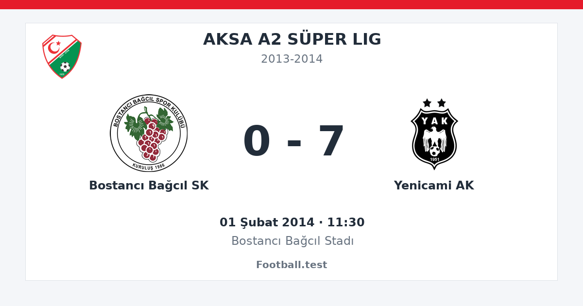 Bostancı Bağcıl SK - Yenicami AK 0 - 7 paylaşım kartı