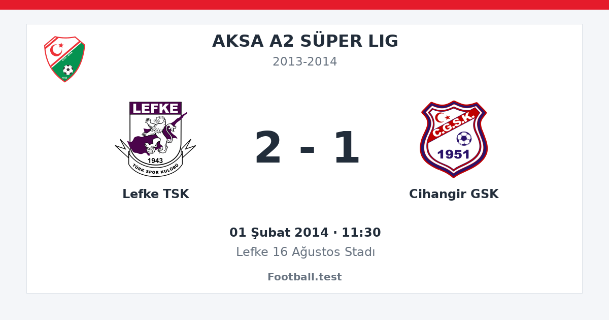 Lefke TSK - Cihangir GSK 2 - 1 paylaşım kartı