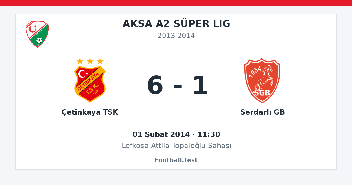 Çetinkaya TSK - Serdarlı GB 6 - 1 paylaşım kartı