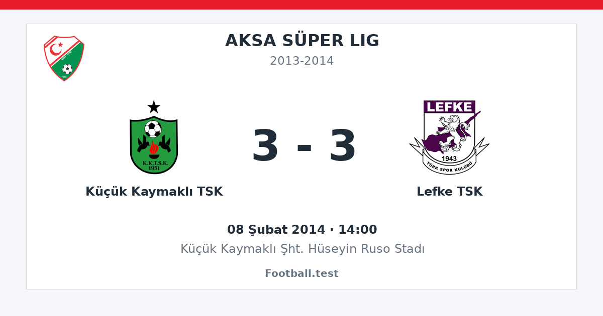 Küçük Kaymaklı TSK - Lefke TSK 3 - 3 paylaşım kartı