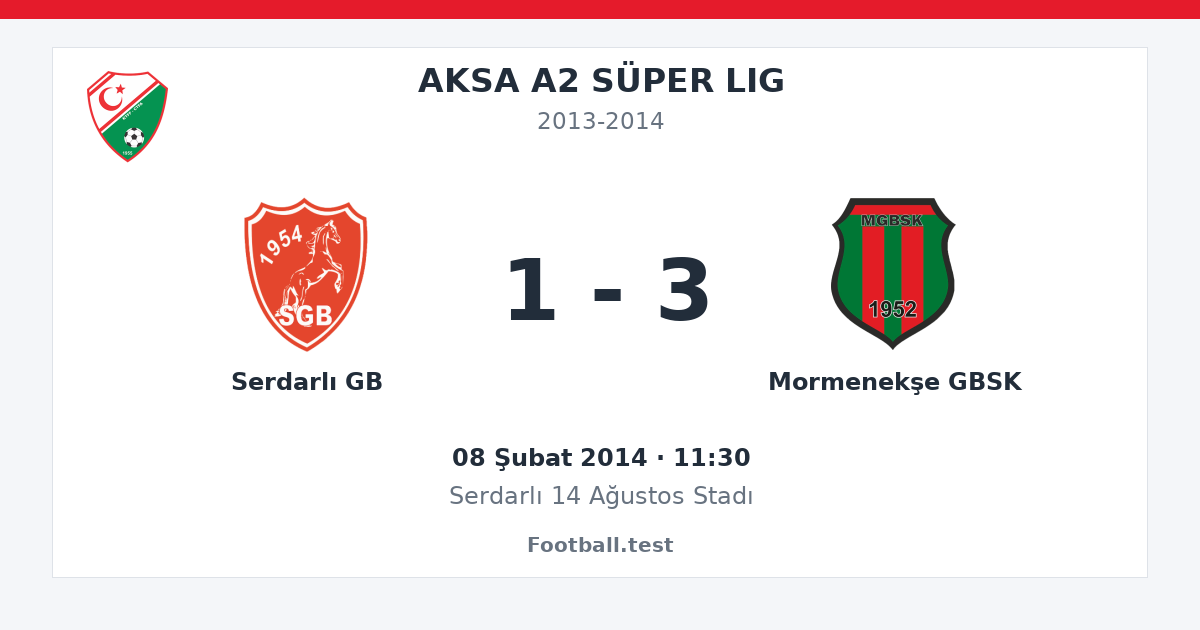Serdarlı GB - Mormenekşe GBSK 1 - 3 paylaşım kartı