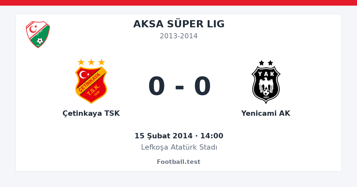 Çetinkaya TSK - Yenicami AK 0 - 0 paylaşım kartı