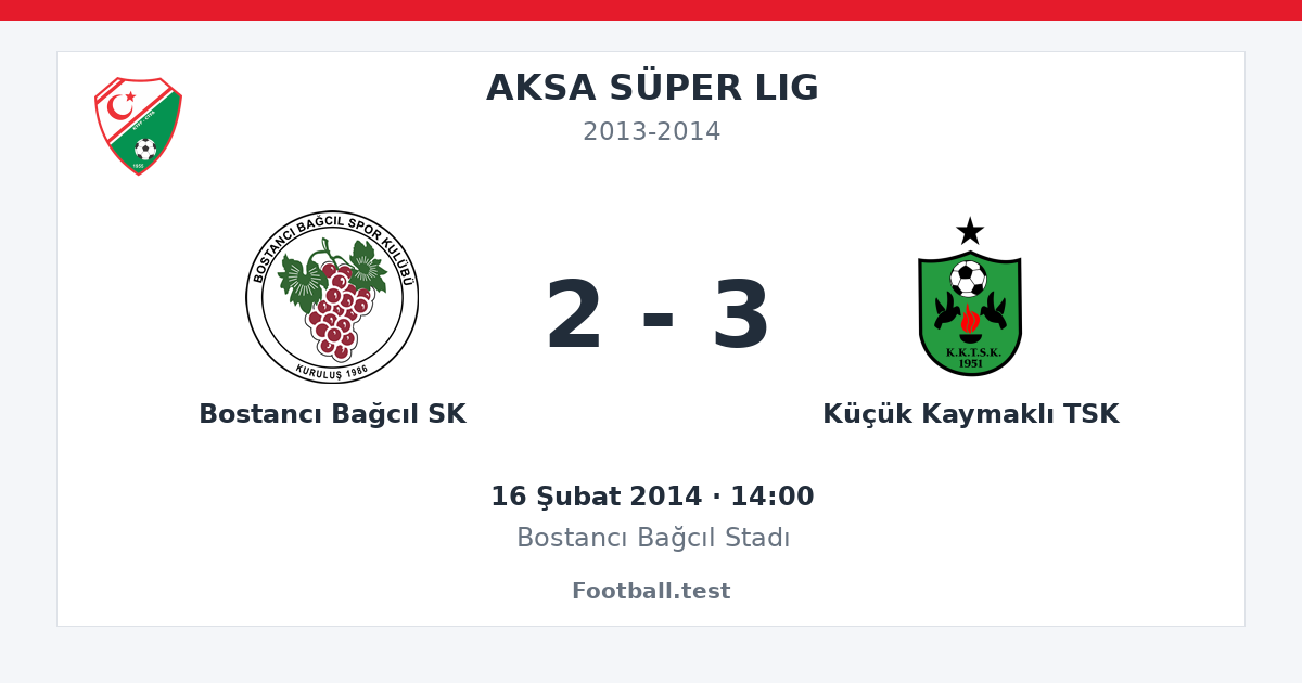 Bostancı Bağcıl SK - Küçük Kaymaklı TSK 2 - 3 paylaşım kartı