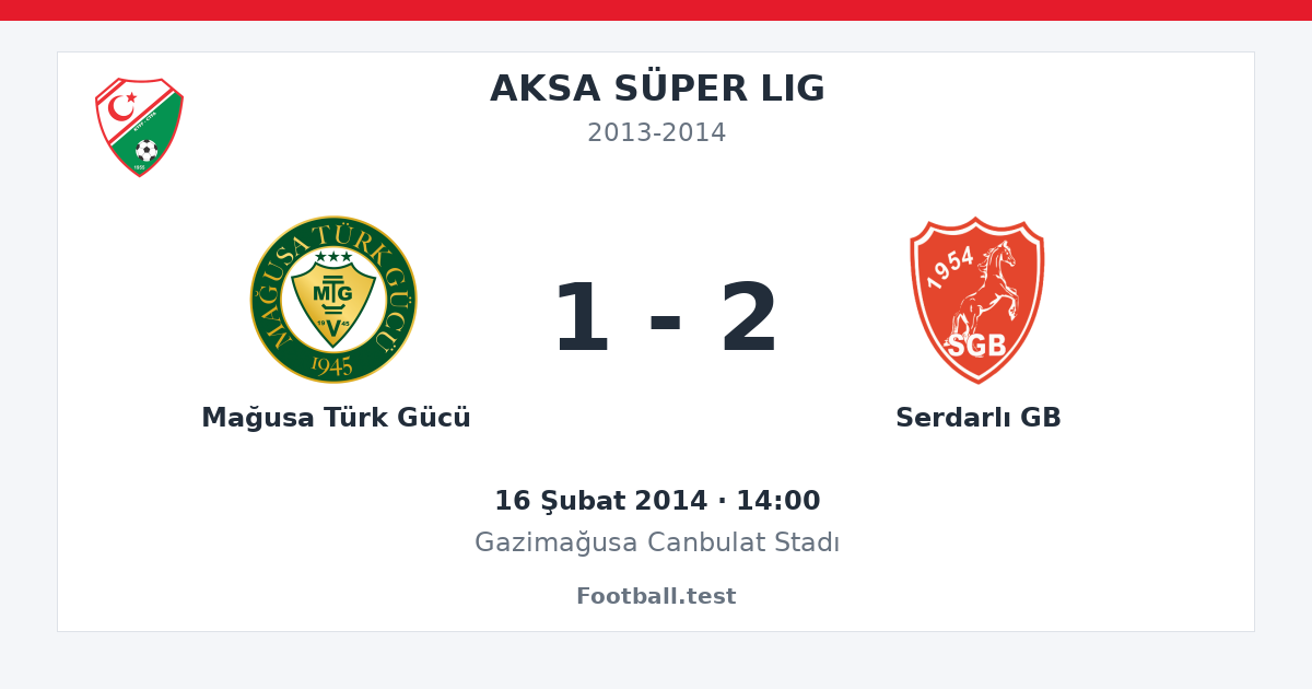 Mağusa Türk Gücü - Serdarlı GB 1 - 2 paylaşım kartı