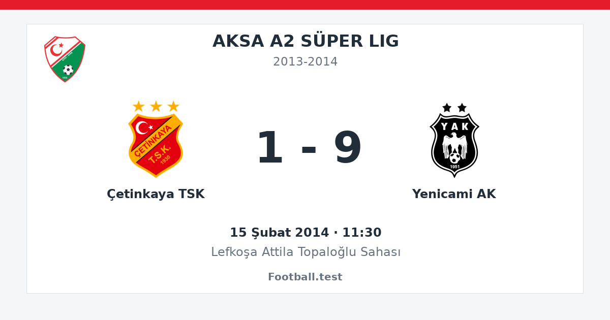 Çetinkaya TSK - Yenicami AK 1 - 9 paylaşım kartı