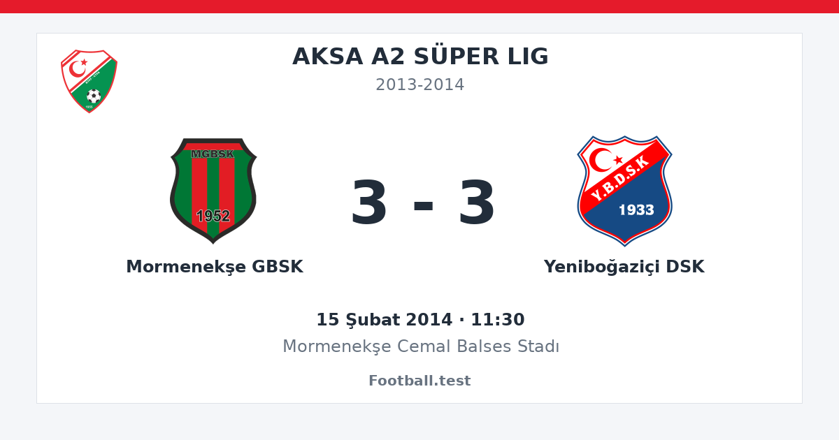 Mormenekşe GBSK - Yeniboğaziçi DSK 3 - 3 paylaşım kartı