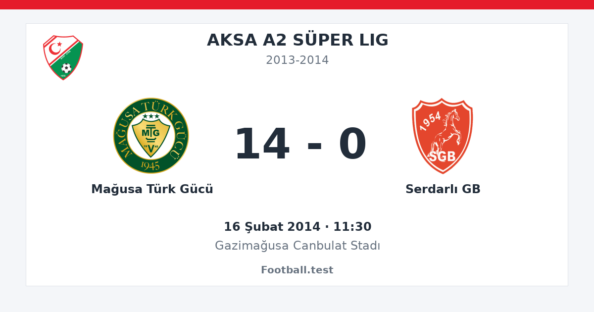 Mağusa Türk Gücü - Serdarlı GB 14 - 0 paylaşım kartı