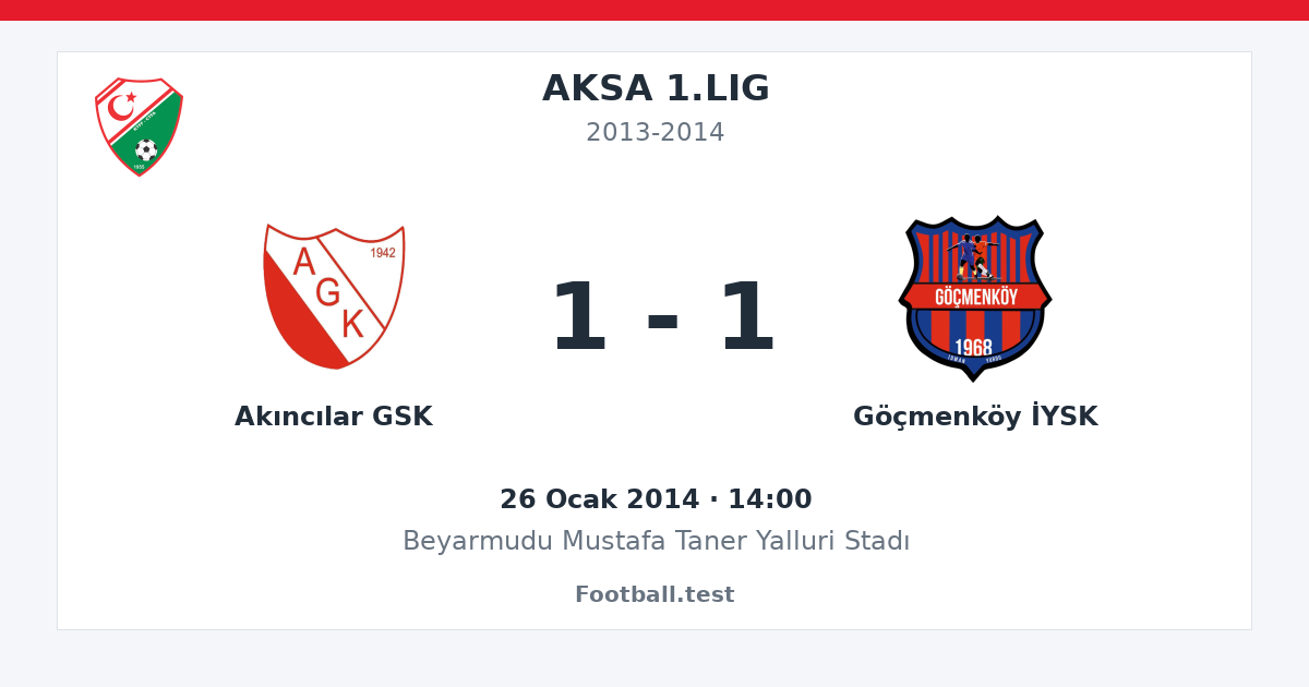 Akıncılar GSK - Göçmenköy İYSK 1 - 1 paylaşım kartı
