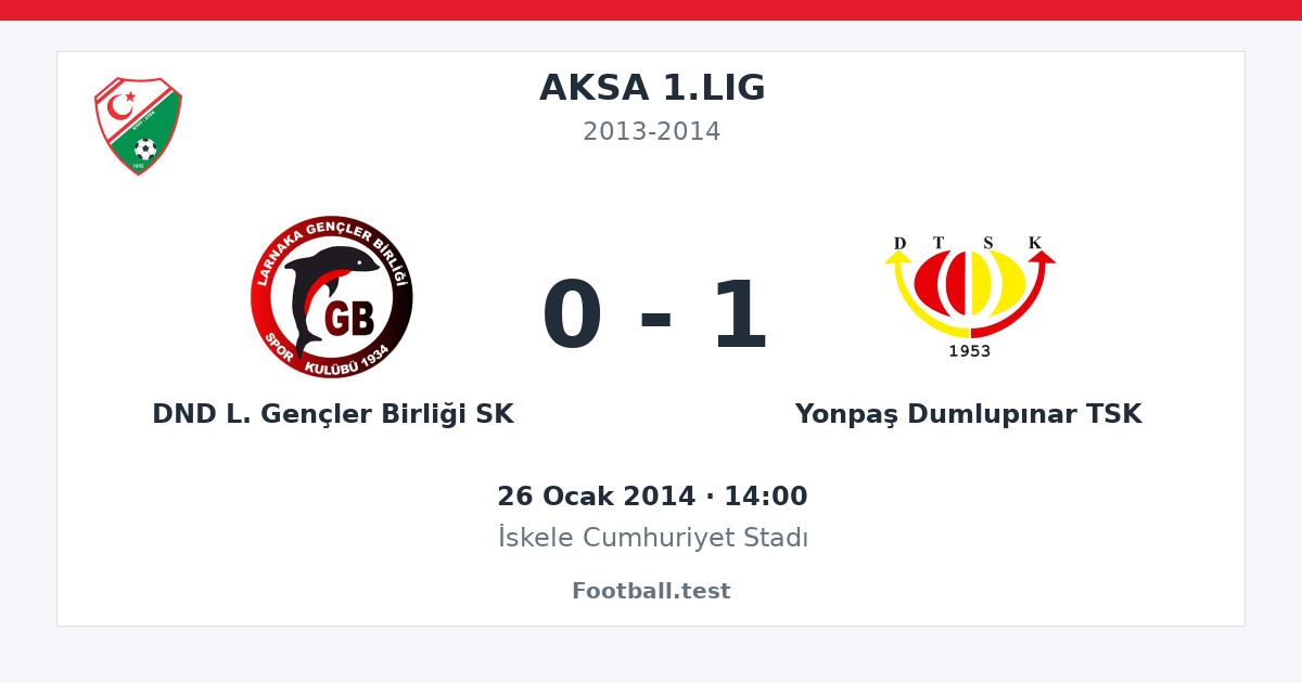 DND L. Gençler Birliği SK - Yonpaş Dumlupınar TSK 0 - 1 paylaşım kartı