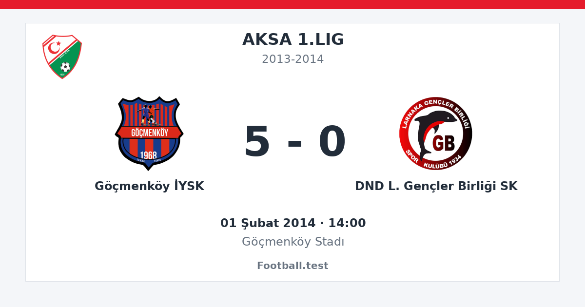 Göçmenköy İYSK - DND L. Gençler Birliği SK 5 - 0 paylaşım kartı