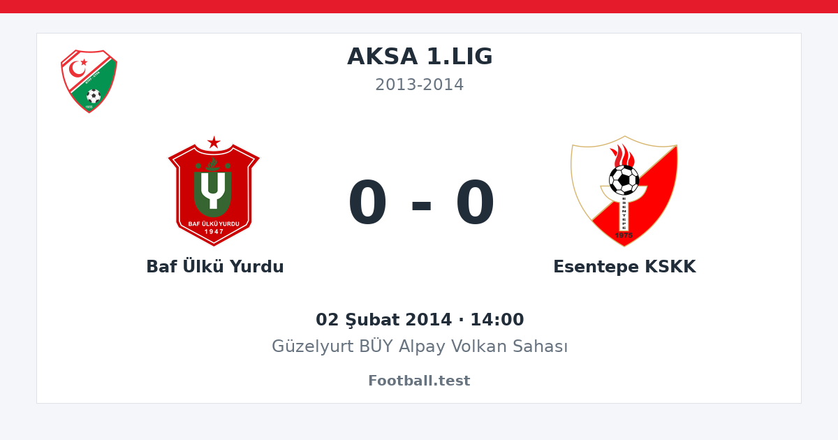 Baf Ülkü Yurdu - Esentepe KSKK 0 - 0 paylaşım kartı