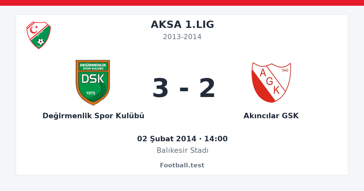 Değirmenlik Spor Kulübü - Akıncılar GSK 3 - 2 paylaşım kartı