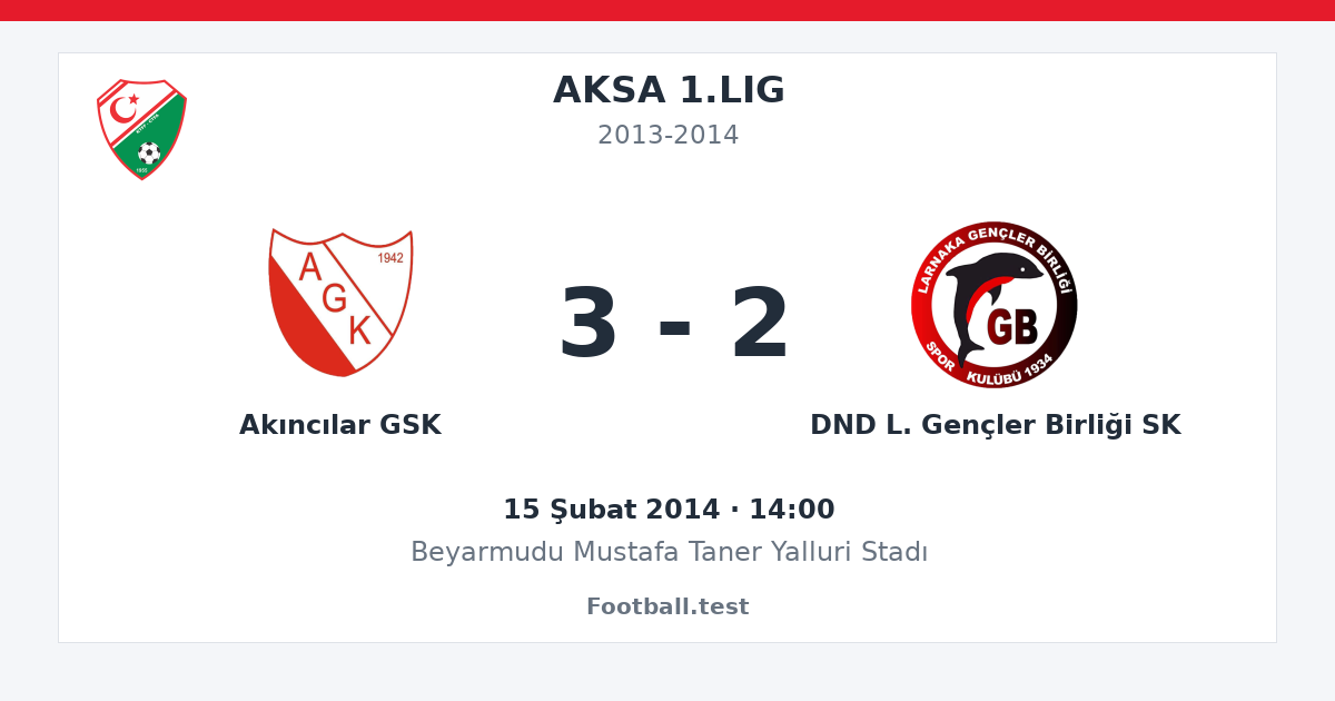 Akıncılar GSK - DND L. Gençler Birliği SK 3 - 2 paylaşım kartı