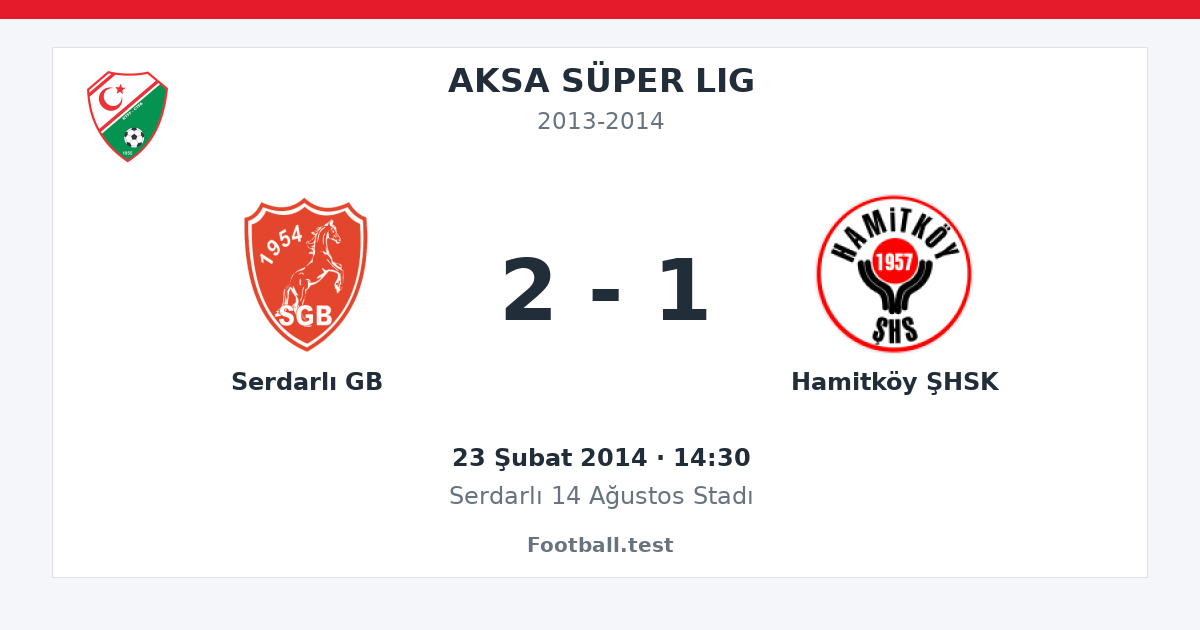 Serdarlı GB - Hamitköy ŞHSK 2 - 1 paylaşım kartı