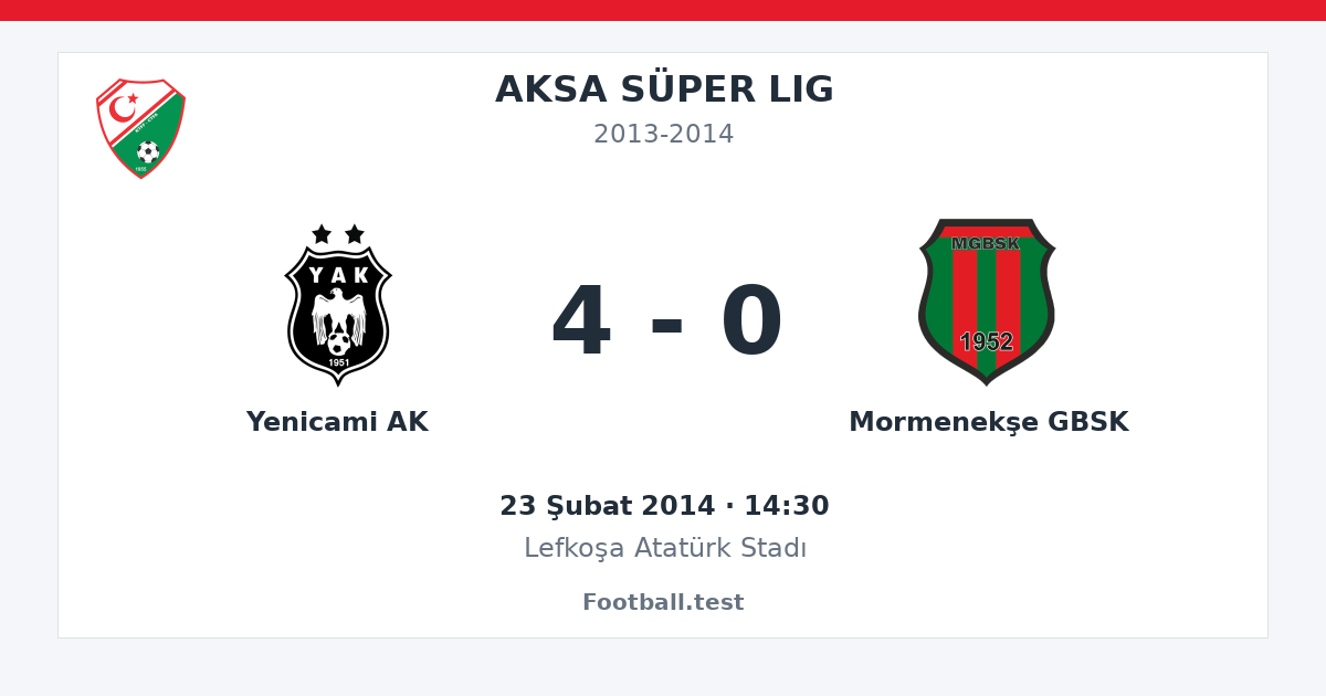 Yenicami AK - Mormenekşe GBSK 4 - 0 paylaşım kartı