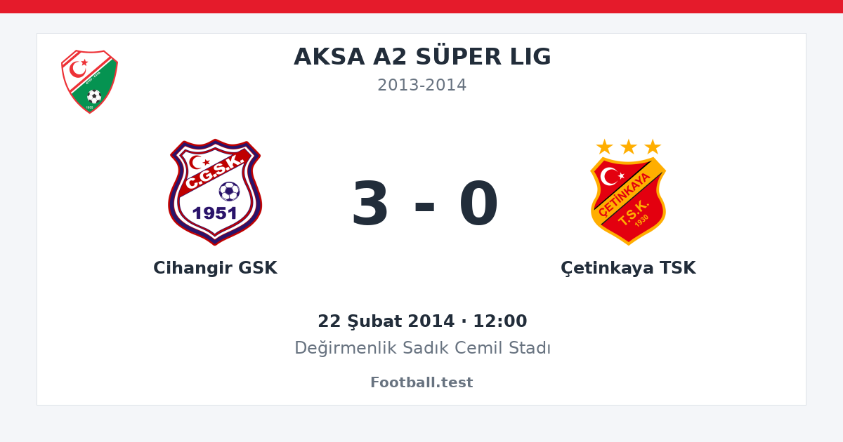 Cihangir GSK - Çetinkaya TSK 3 - 0 paylaşım kartı