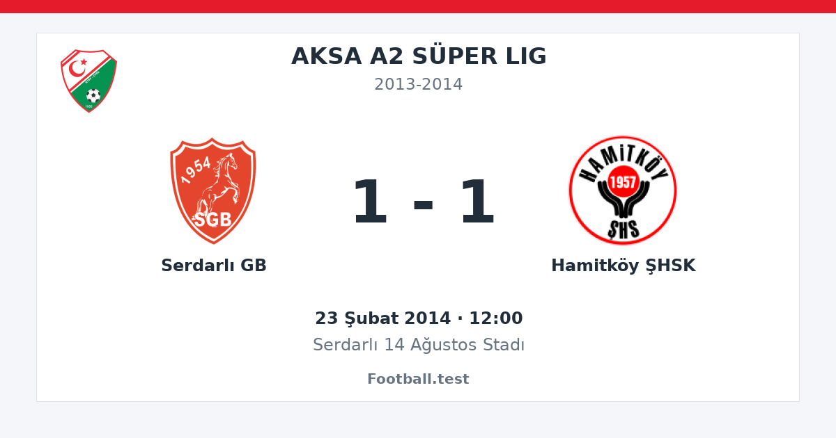 Serdarlı GB - Hamitköy ŞHSK 1 - 1 paylaşım kartı