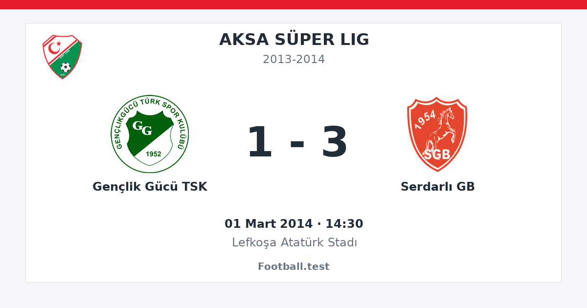 Gençlik Gücü TSK - Serdarlı GB 1 - 3 paylaşım kartı