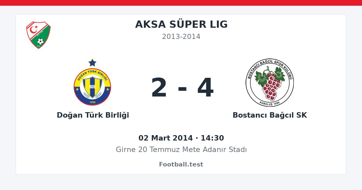 Doğan Türk Birliği - Bostancı Bağcıl SK 2 - 4 paylaşım kartı