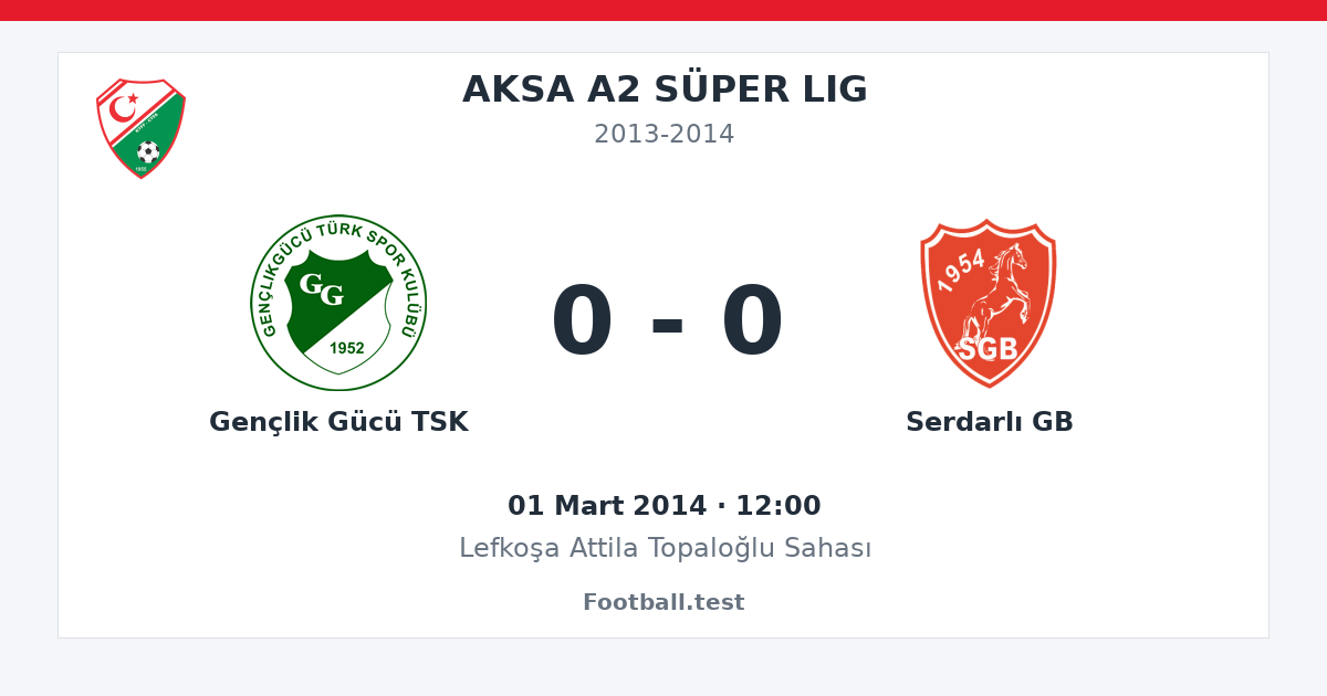 Gençlik Gücü TSK - Serdarlı GB 0 - 0 paylaşım kartı