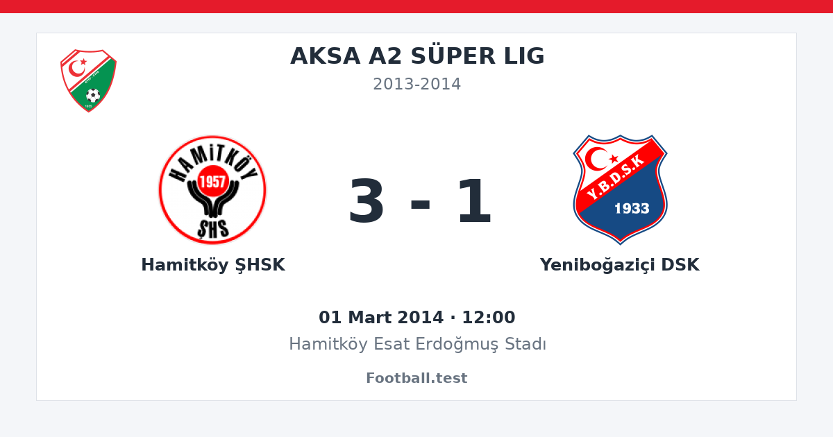 Hamitköy ŞHSK - Yeniboğaziçi DSK 3 - 1 paylaşım kartı