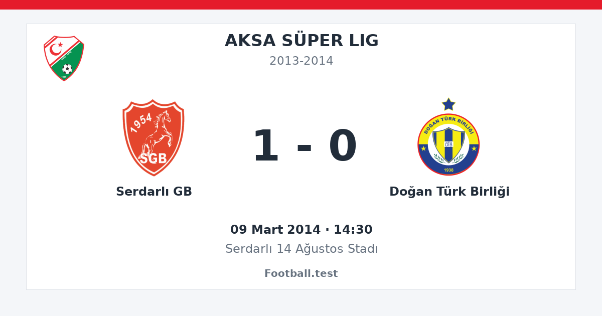 Serdarlı GB - Doğan Türk Birliği 1 - 0 paylaşım kartı