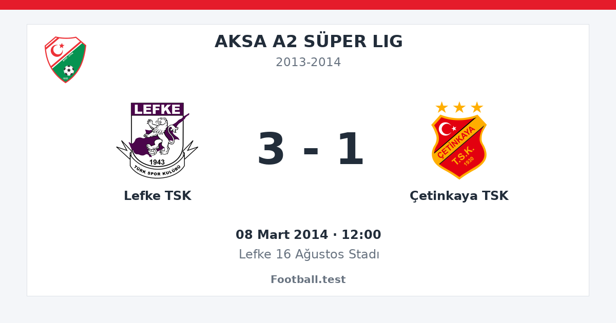 Lefke TSK - Çetinkaya TSK 3 - 1 paylaşım kartı