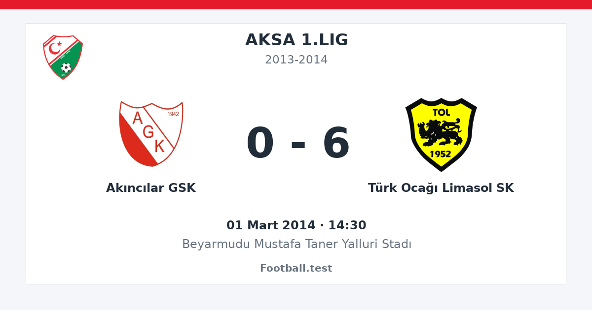 Akıncılar GSK - Türk Ocağı Limasol SK 0 - 6 paylaşım kartı
