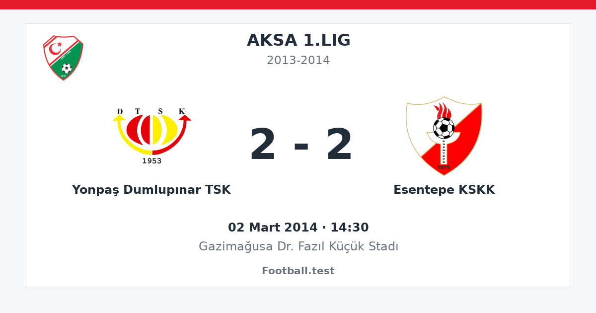 Yonpaş Dumlupınar TSK - Esentepe KSKK 2 - 2 paylaşım kartı