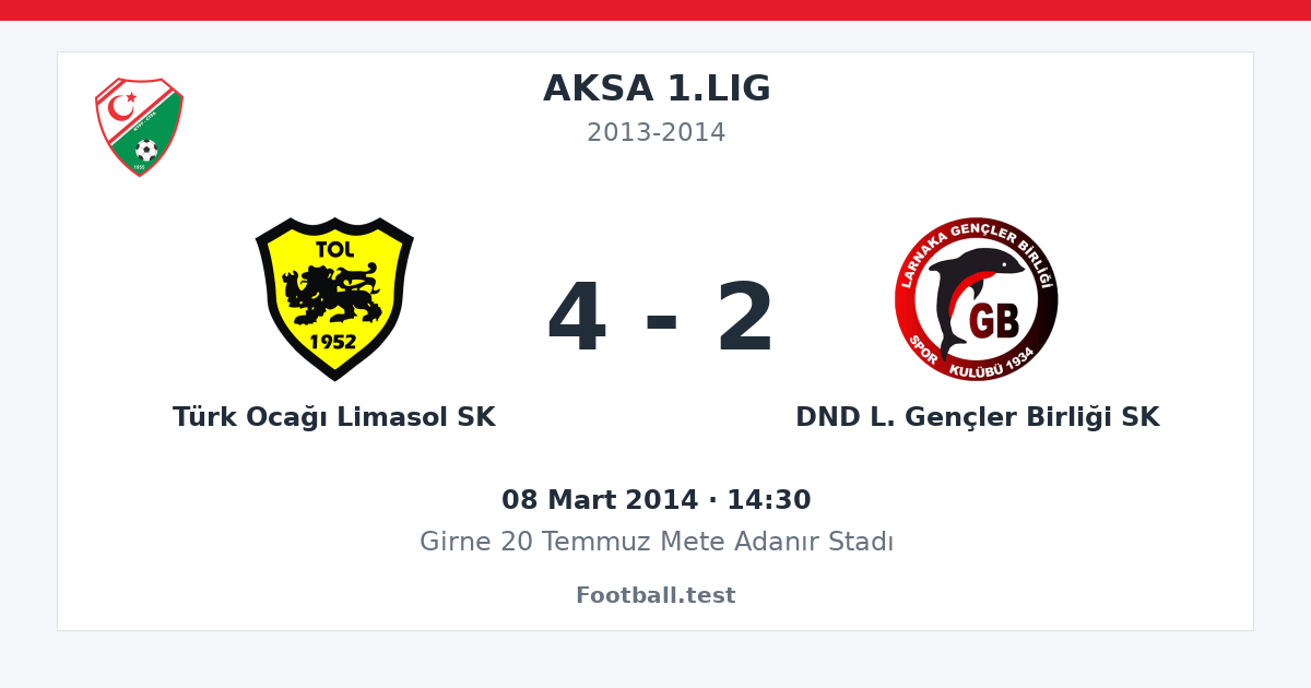 Türk Ocağı Limasol SK - DND L. Gençler Birliği SK 4 - 2 paylaşım kartı