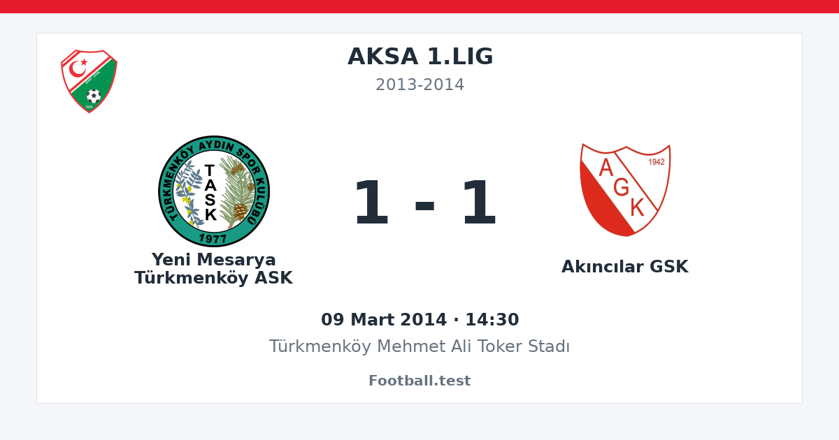 Yeni Mesarya Türkmenköy ASK - Akıncılar GSK 1 - 1 paylaşım kartı